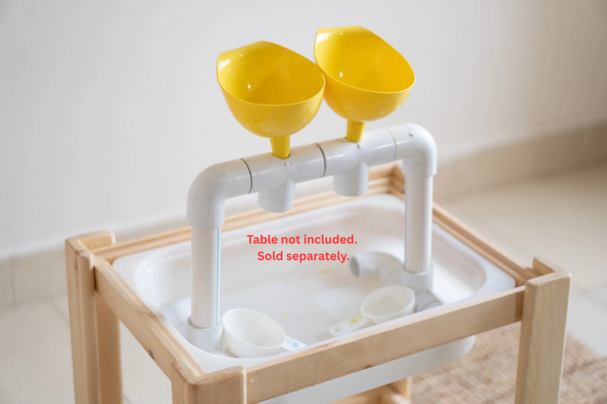 Pipes & Funnels