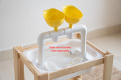 Pipes & Funnels