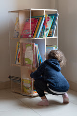 Rotating Bookshelves